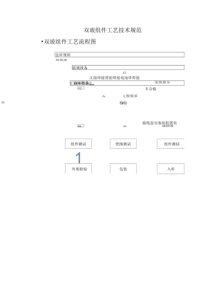 双玻组件工艺技术规范