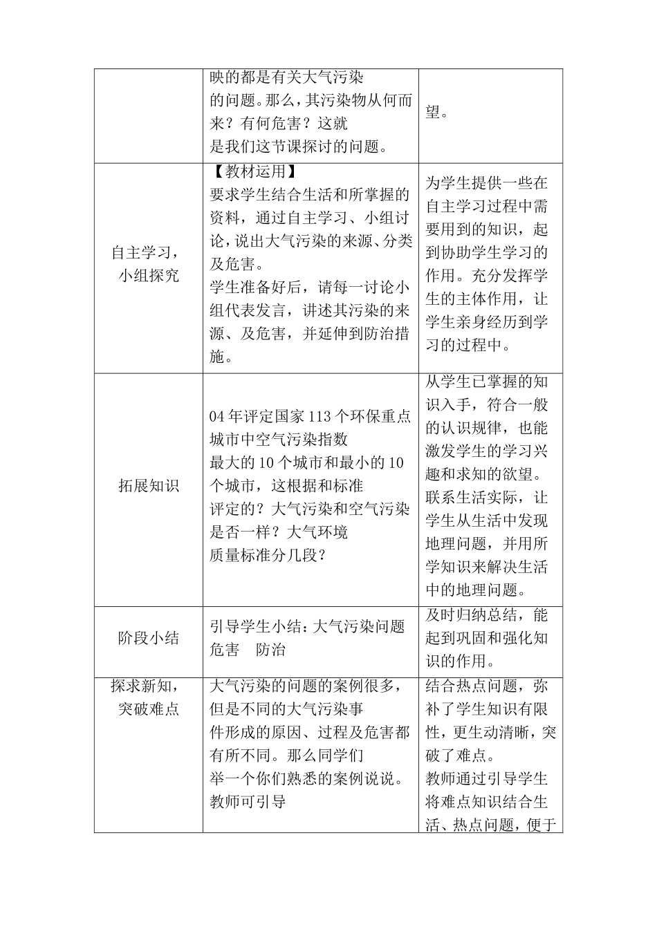 大气污染(教案)_第2页