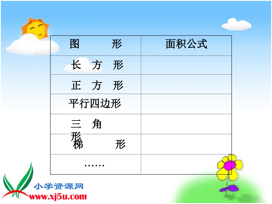 北师大版数学五年级上册《多边形的面积复习》课件_第3页