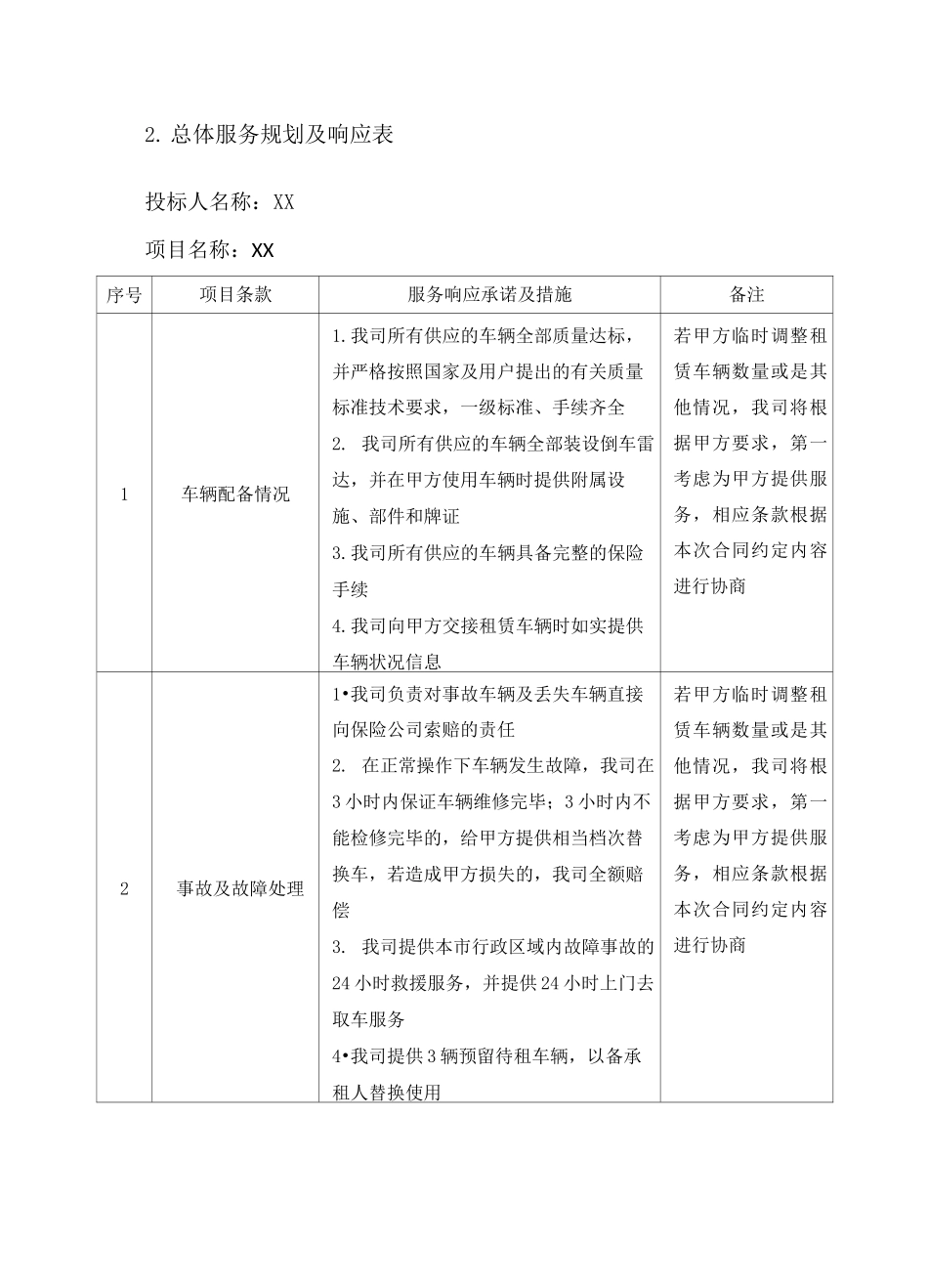 机动车租赁及维修服务方案_第2页