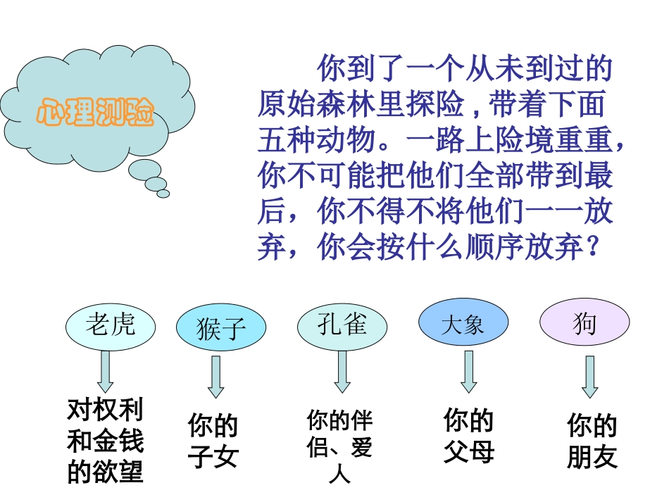 名校课件第一课时我对谁负责谁对我负责_第3页