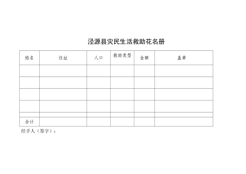 二0一四年灾民生活安排花名1_第1页