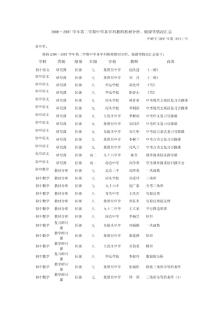 2006～2007学年第二学期中学各学科教师教材 