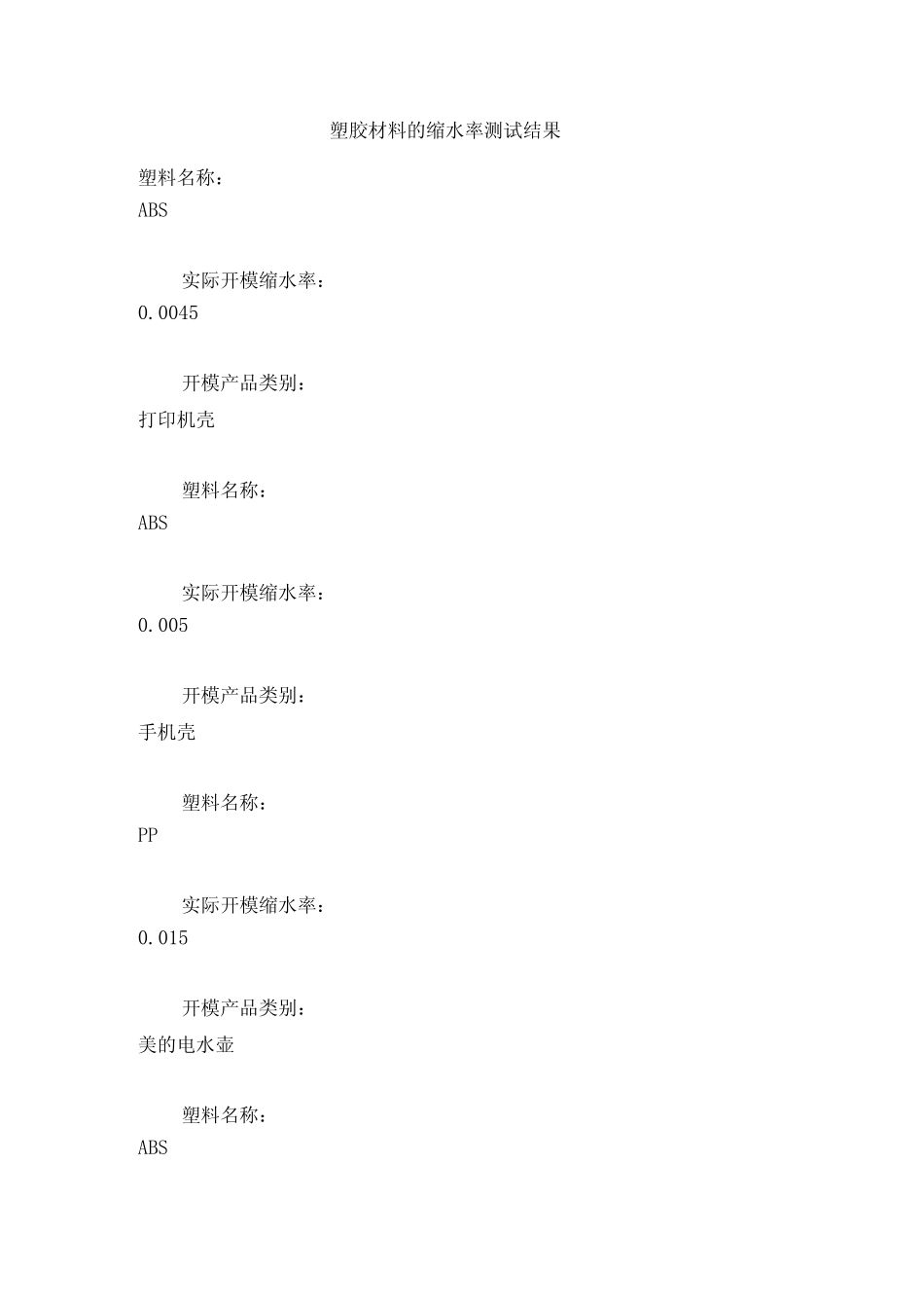 塑胶材料缩水率测试结果_第1页