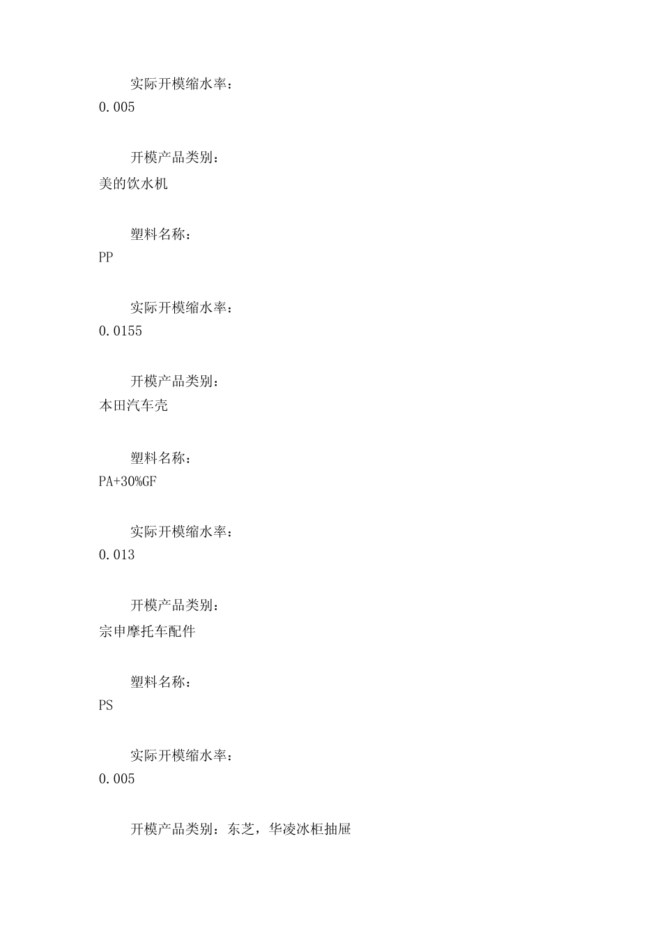 塑胶材料缩水率测试结果_第2页