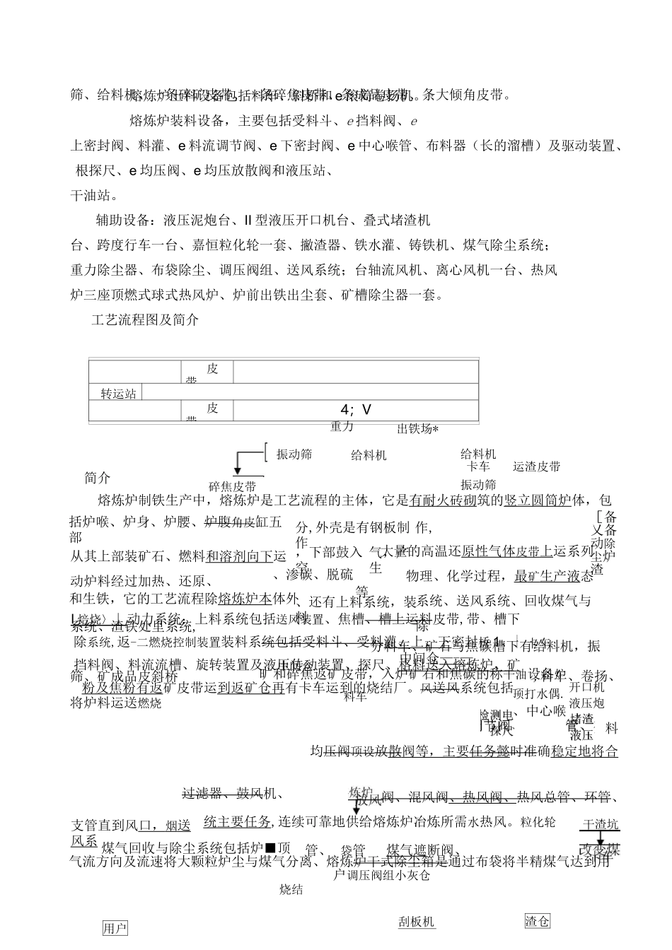 炼铁工艺流程图描述_第2页