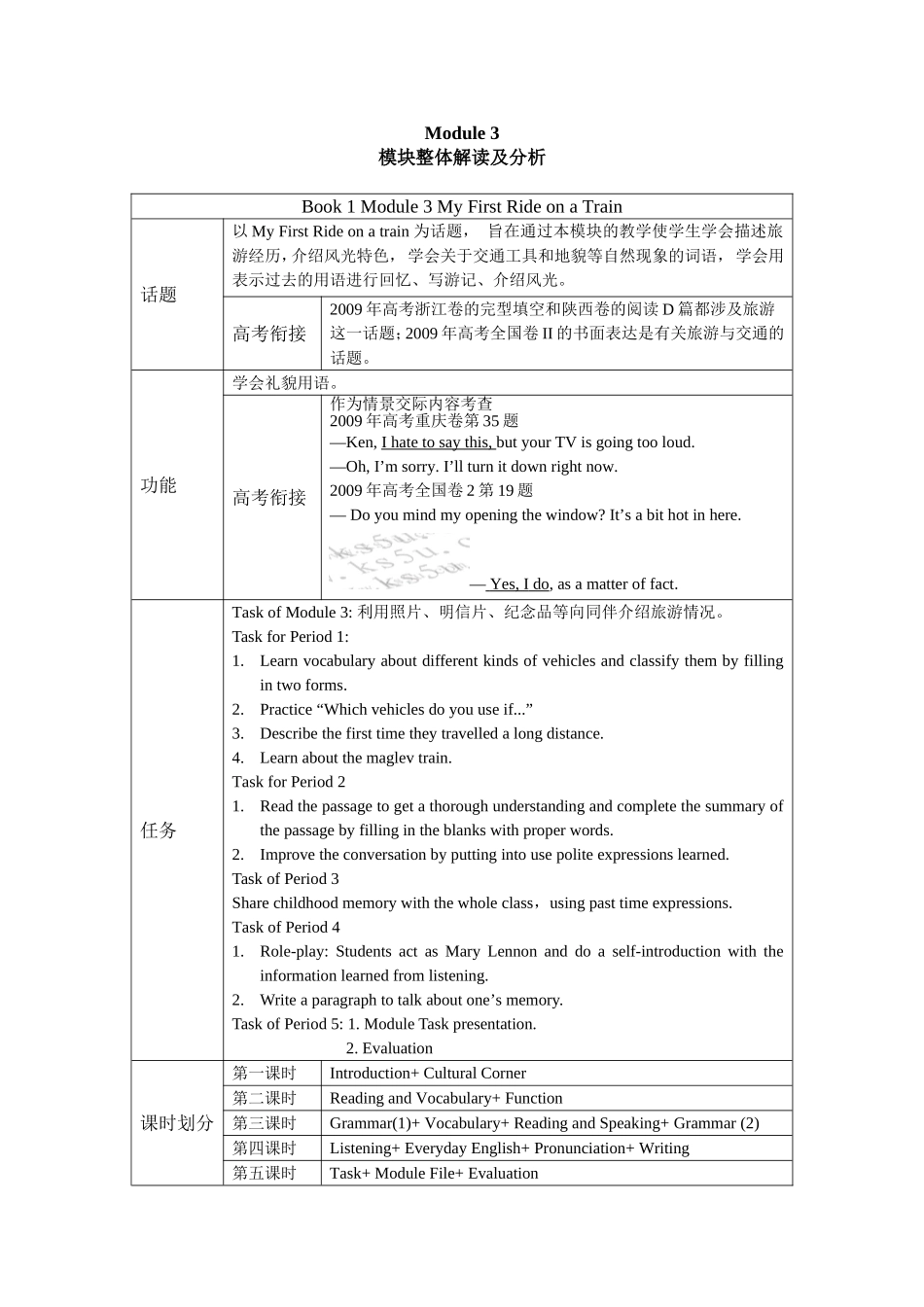 课程标准解读_第1页