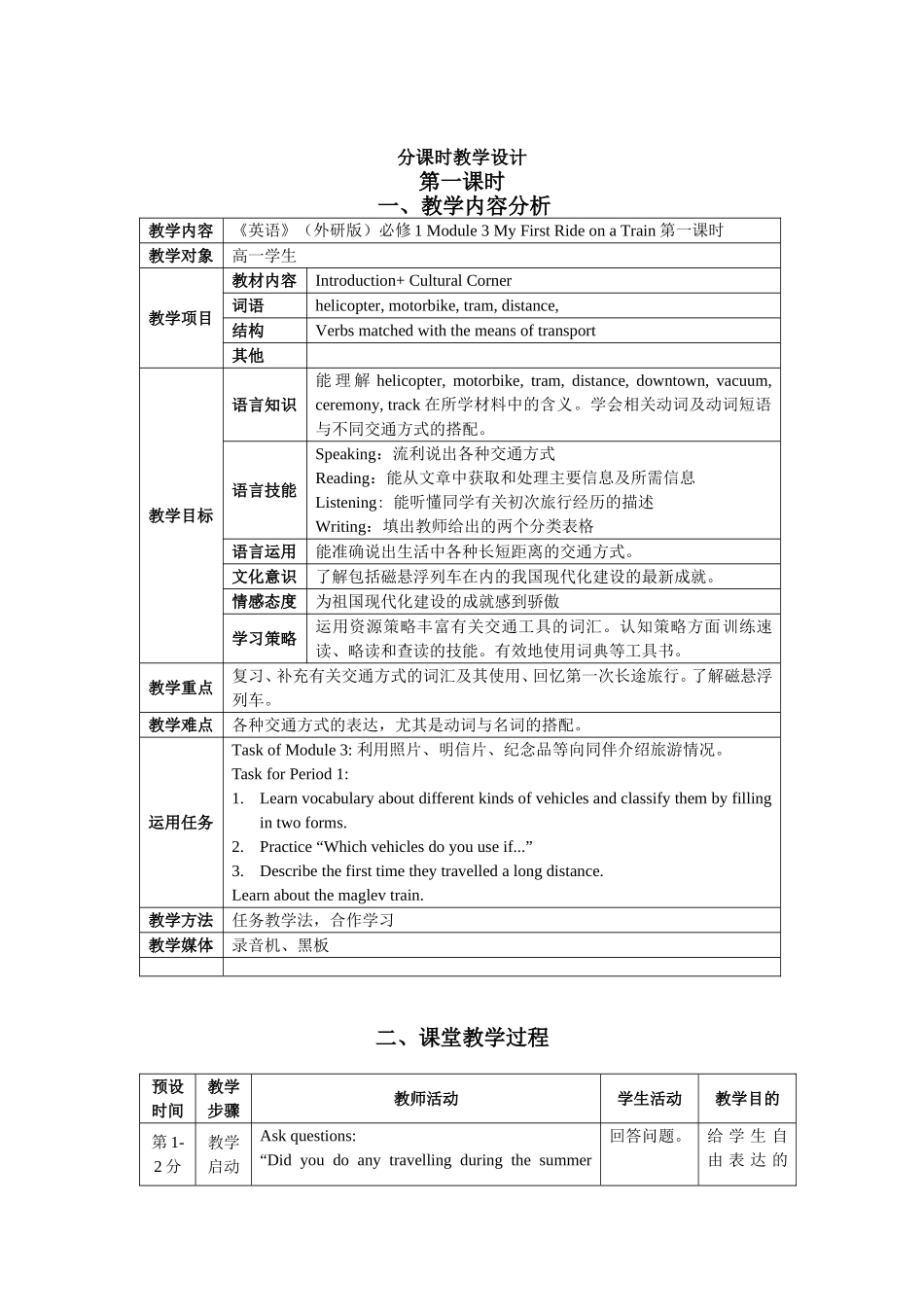 课程标准解读_第2页