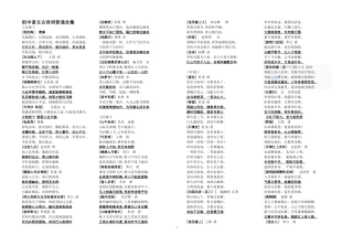 人教版初中语文古诗词背诵全集