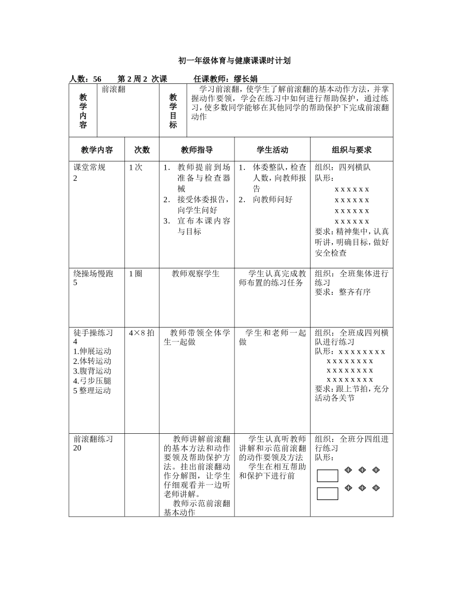 初一年级体育与健康课课时计划_第1页