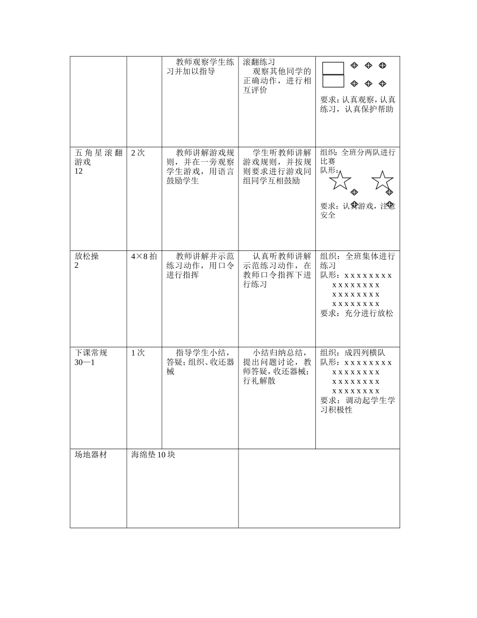 初一年级体育与健康课课时计划_第2页