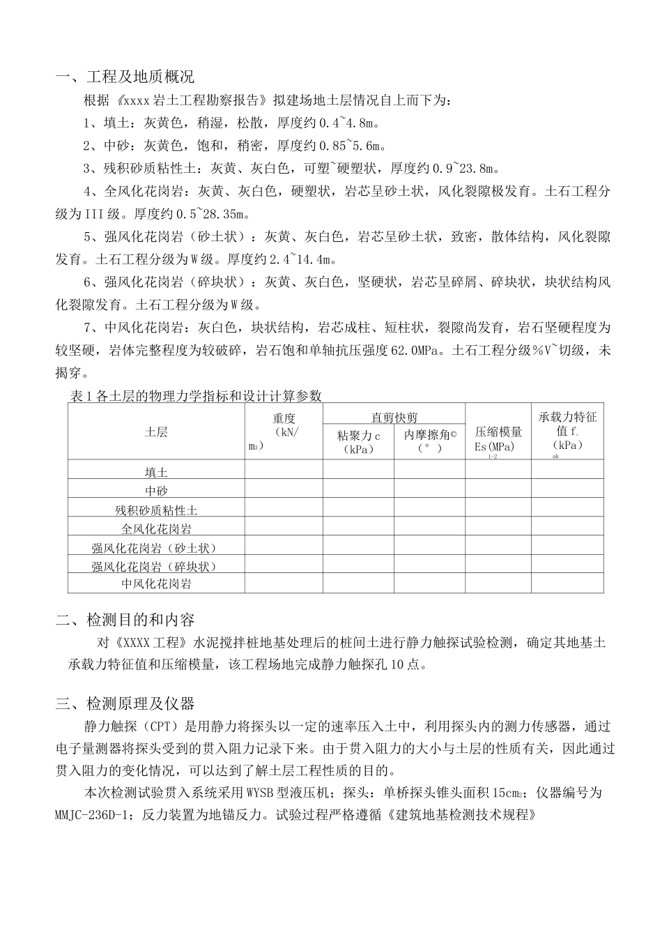 6131C 静力触探试验检测报告 - 模板_第3页
