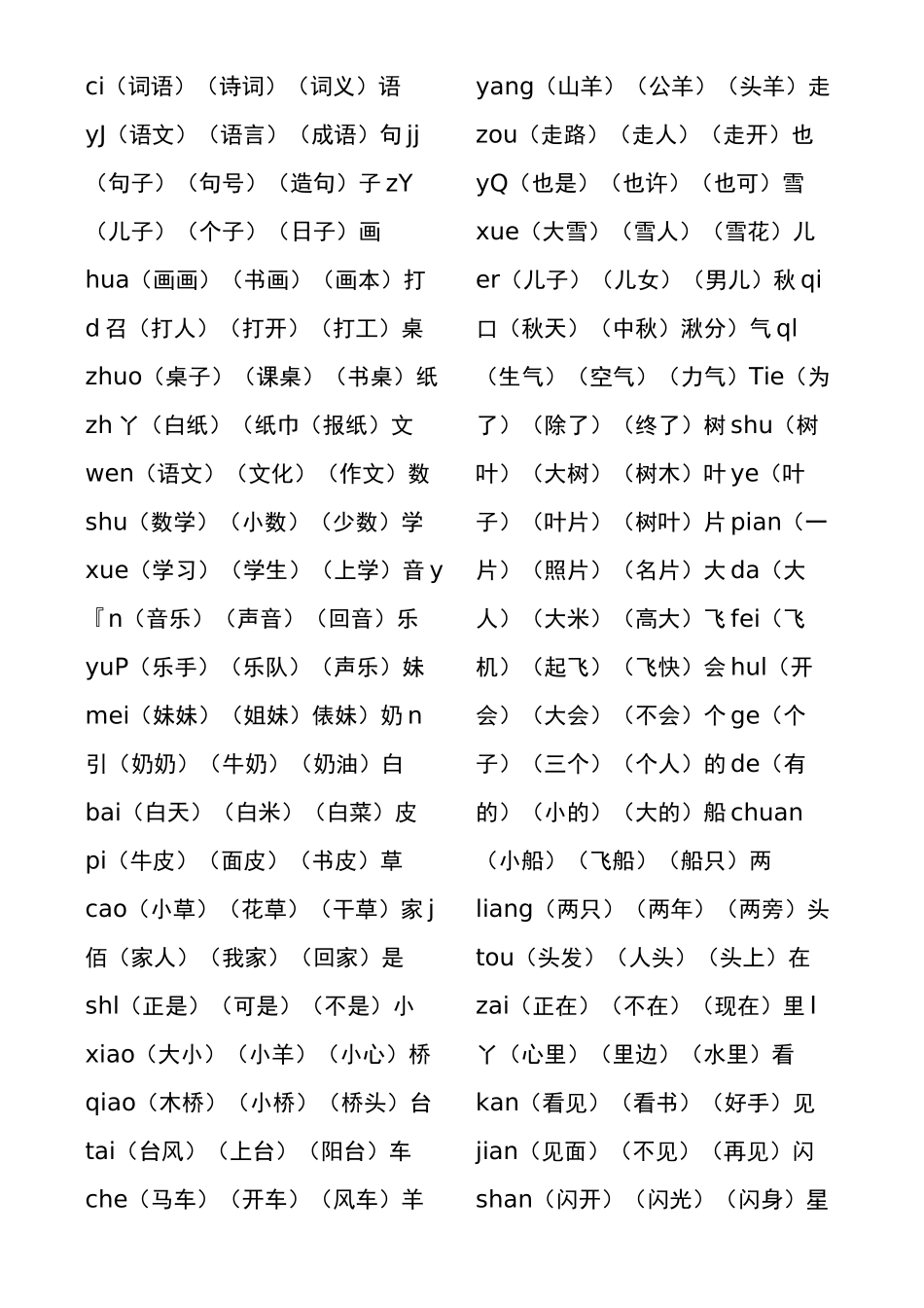 小学语文一年生字组词_第2页