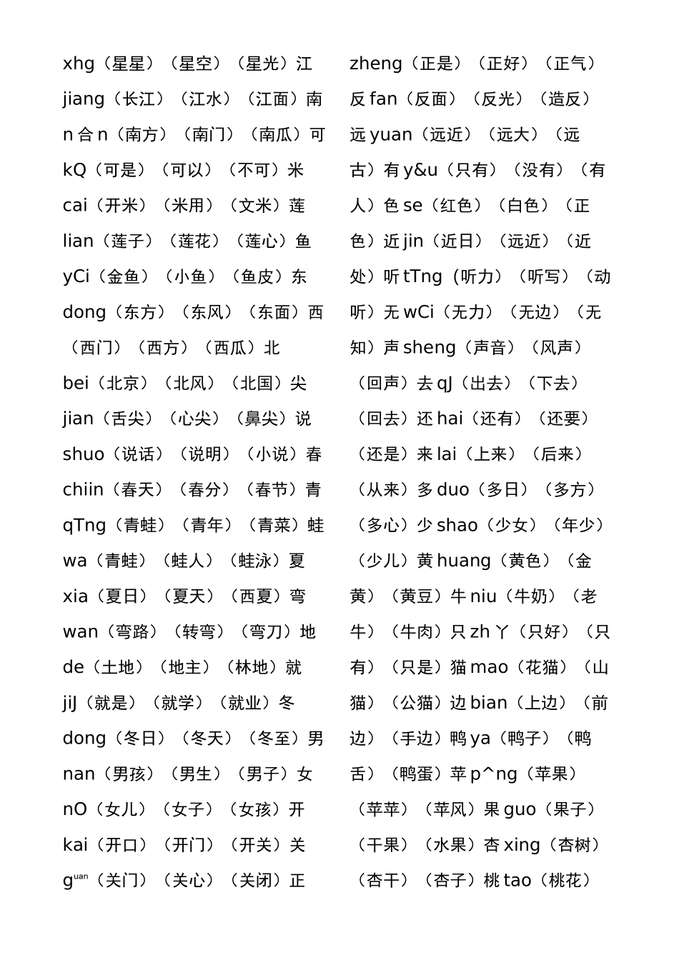 小学语文一年生字组词_第3页