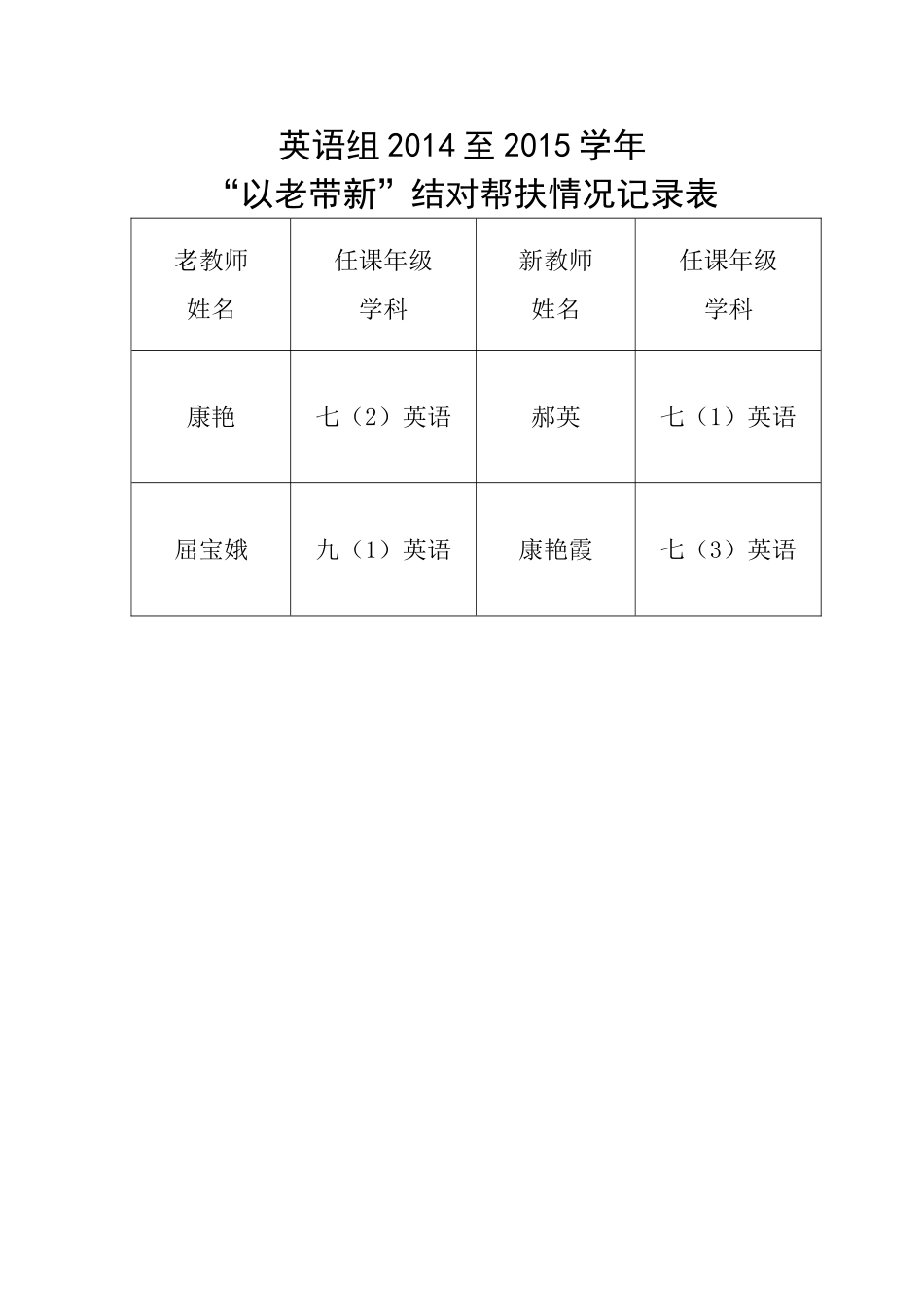 以老带新结对表_第1页