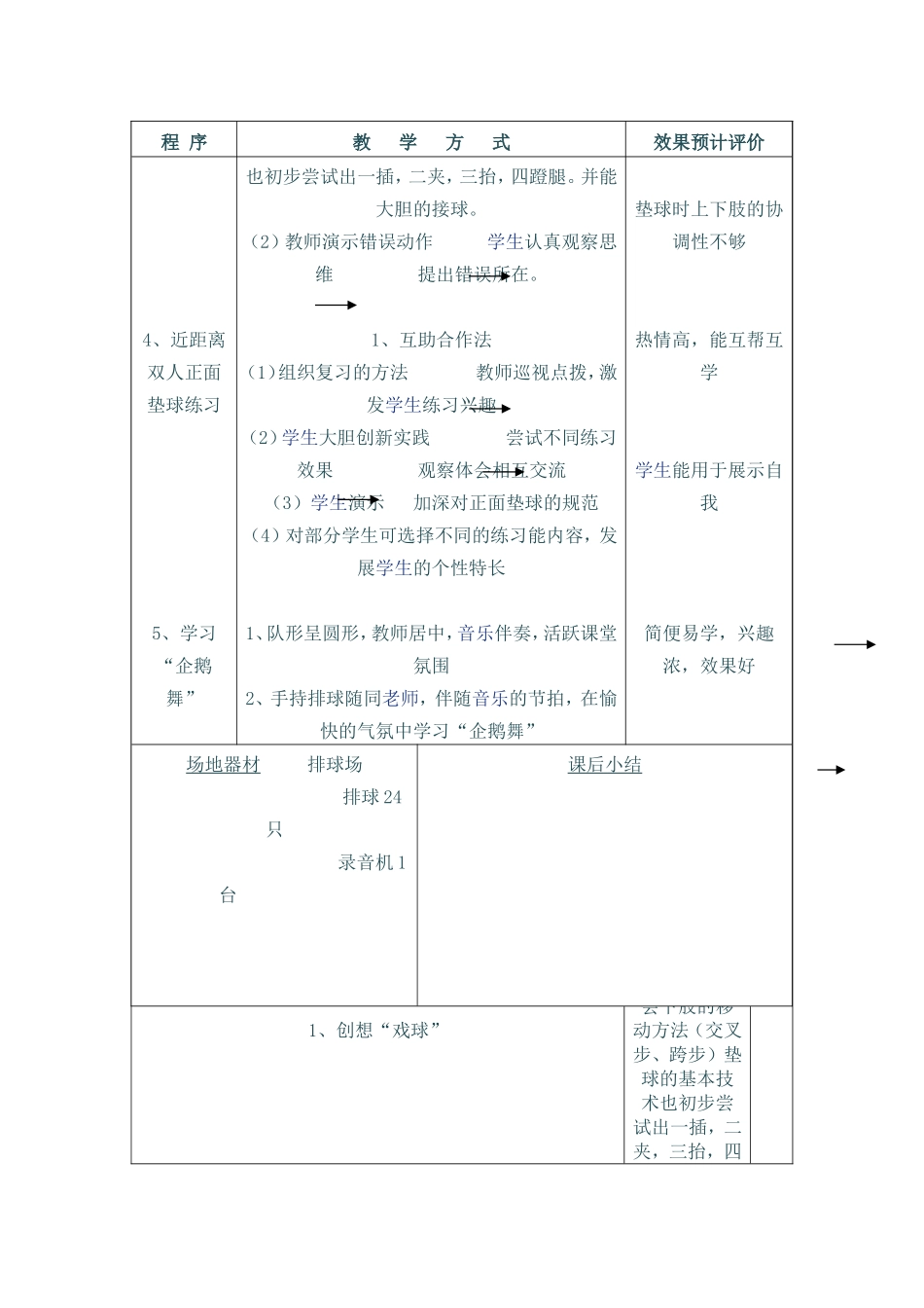 初中排球正面双手垫球教案_第3页