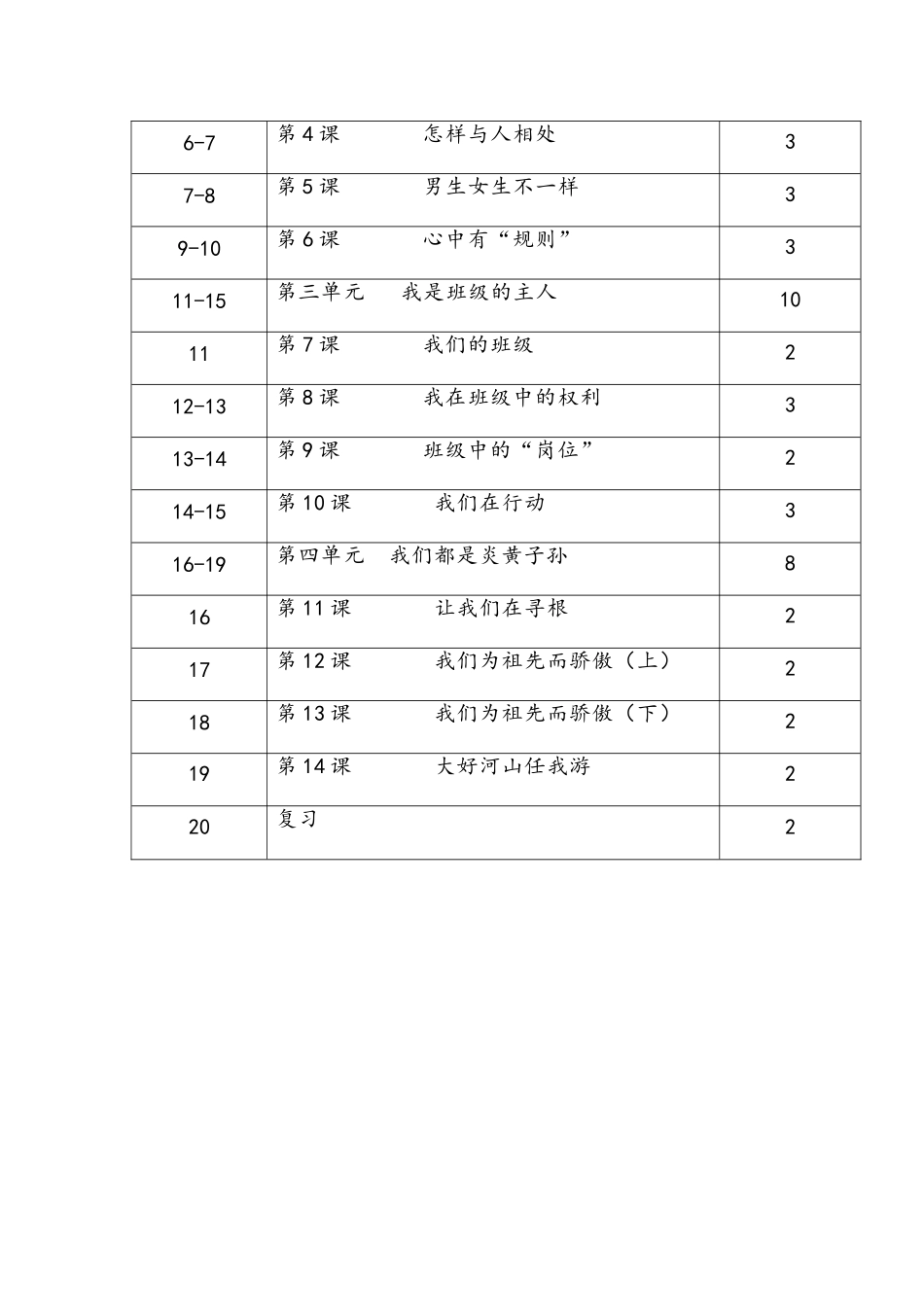 苏教版五年级品德与社会上册学期教学计划 (2)_第3页