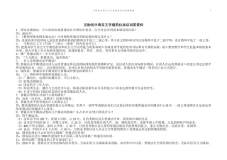 语言文字规范化知识问答