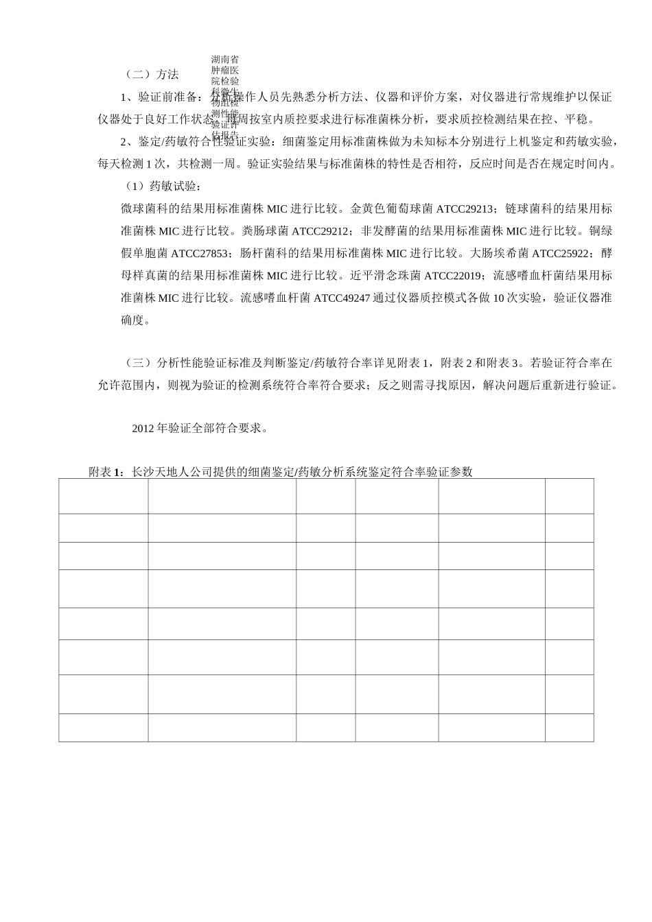 微生物组性能验证报告_第3页