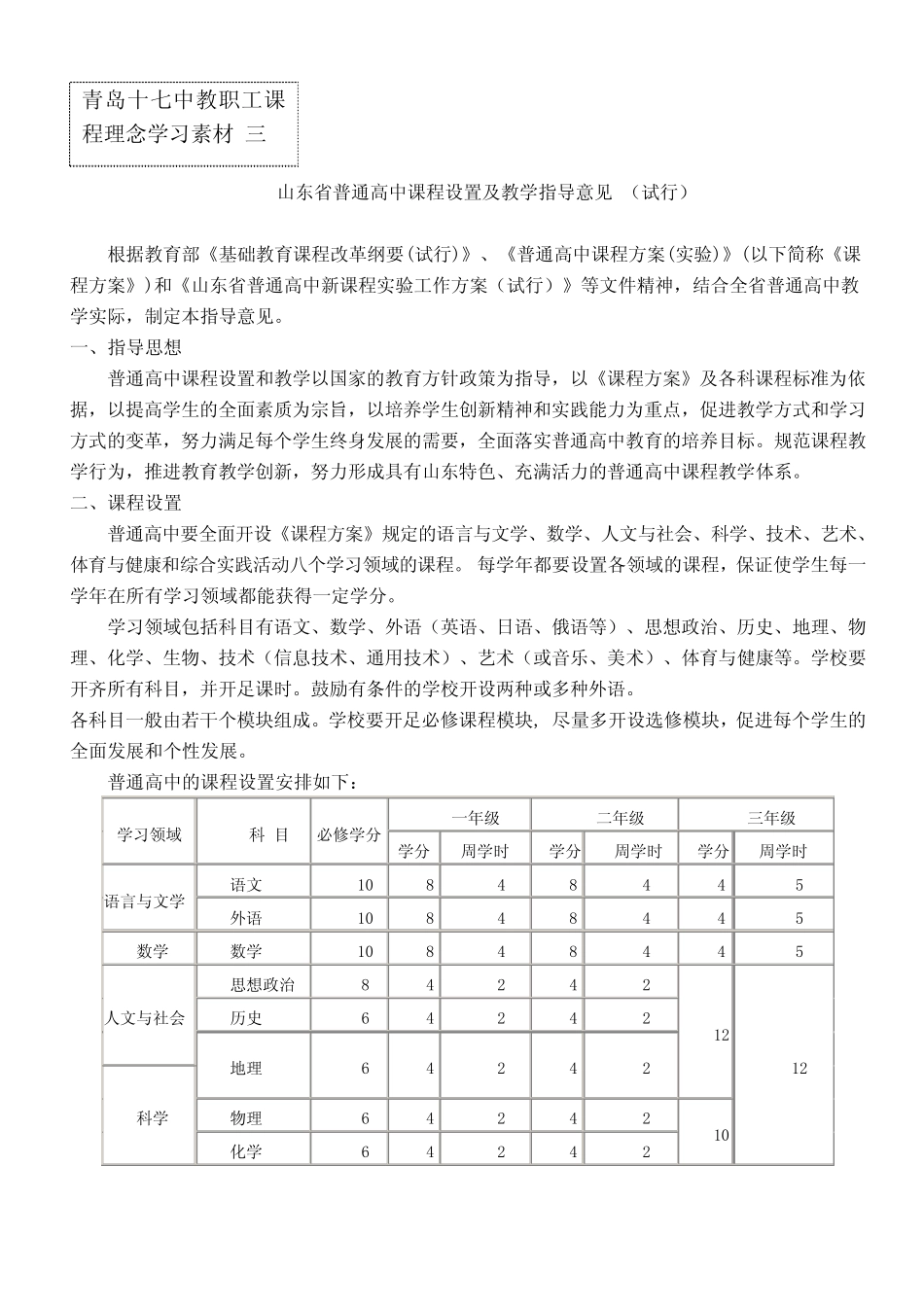 山东省普通高中课程设置及教学指导意见 _第1页
