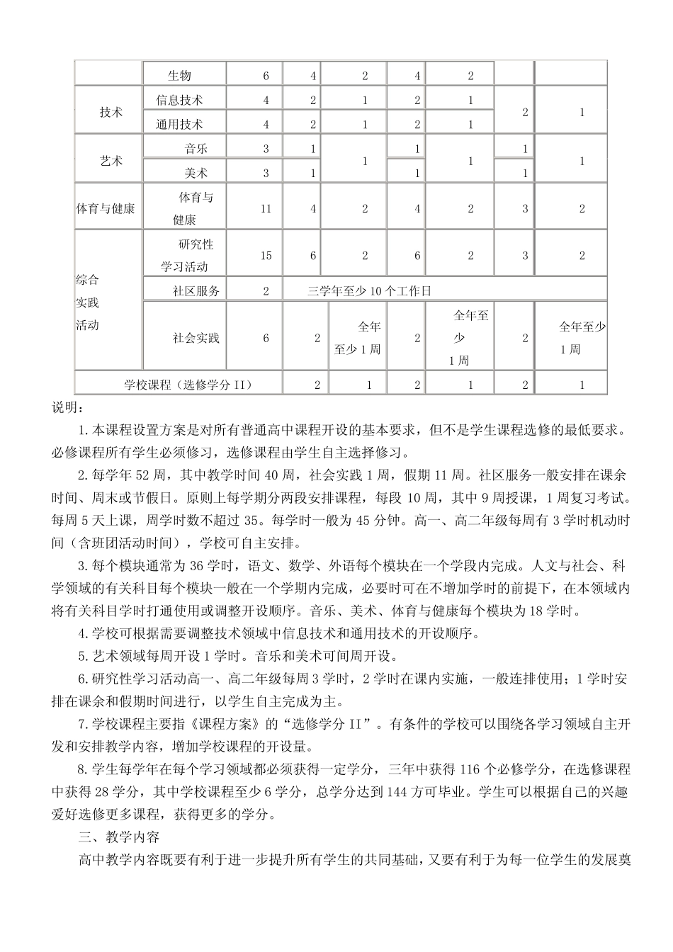 山东省普通高中课程设置及教学指导意见 _第2页