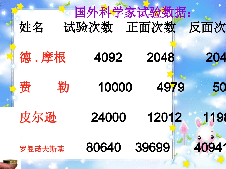 游戏公平课件_第3页