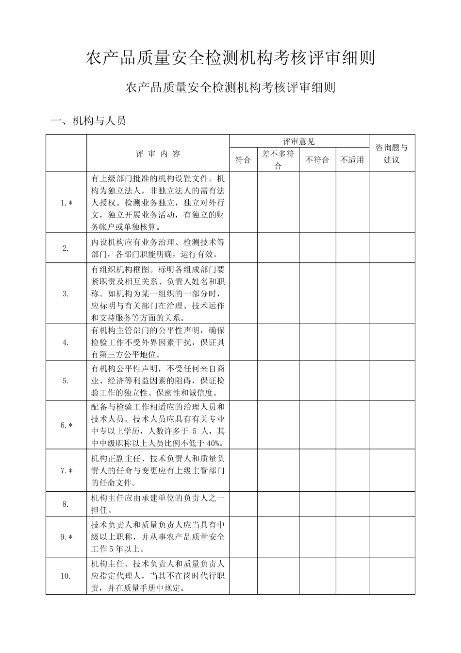 农产品质量安全检测机构考核评审细则 _第1页