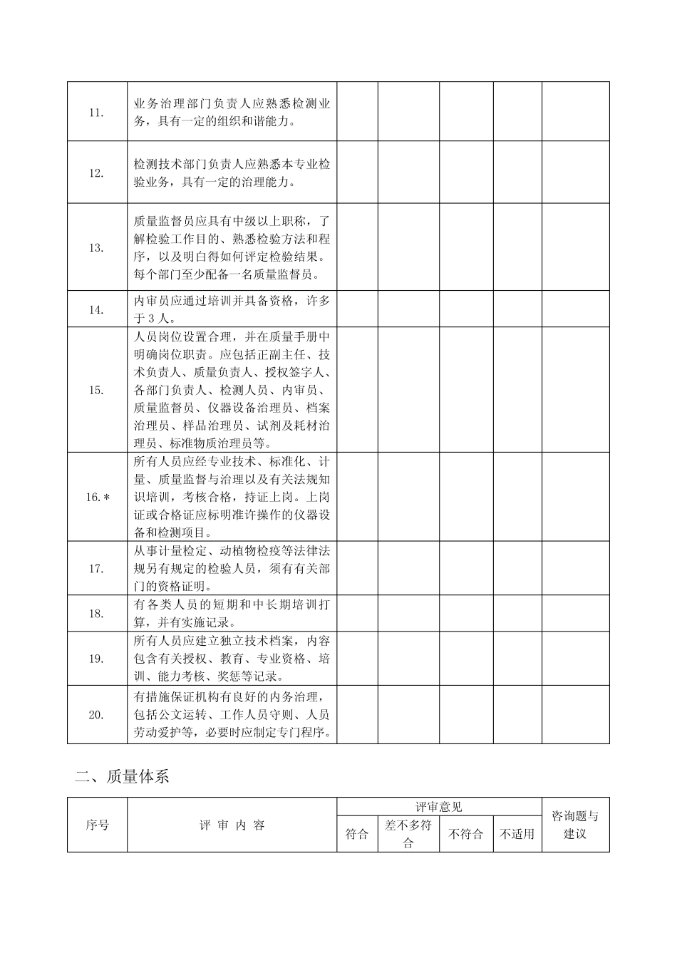 农产品质量安全检测机构考核评审细则 _第2页