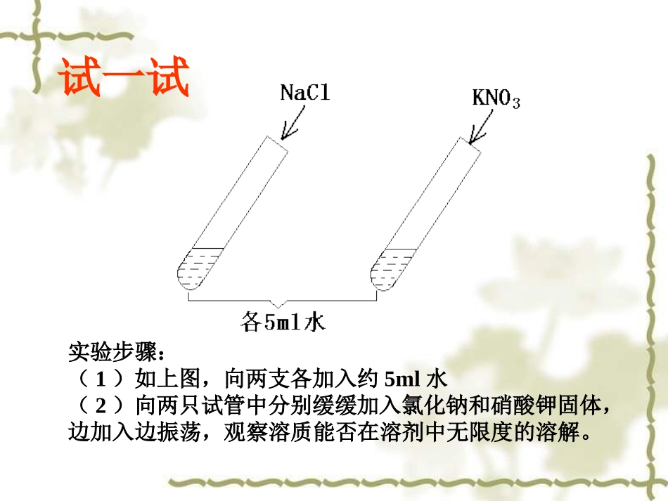 初三化学下册饱和溶液和不饱和溶液课件_第2页