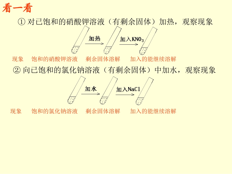 初三化学下册饱和溶液和不饱和溶液课件_第3页