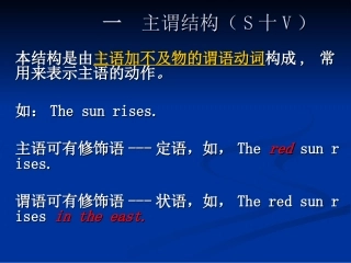 高中英语基本句型汉译英练习