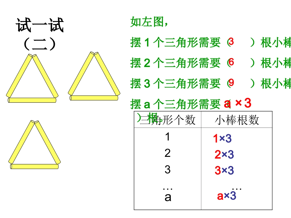 用字母表示数课件_第3页