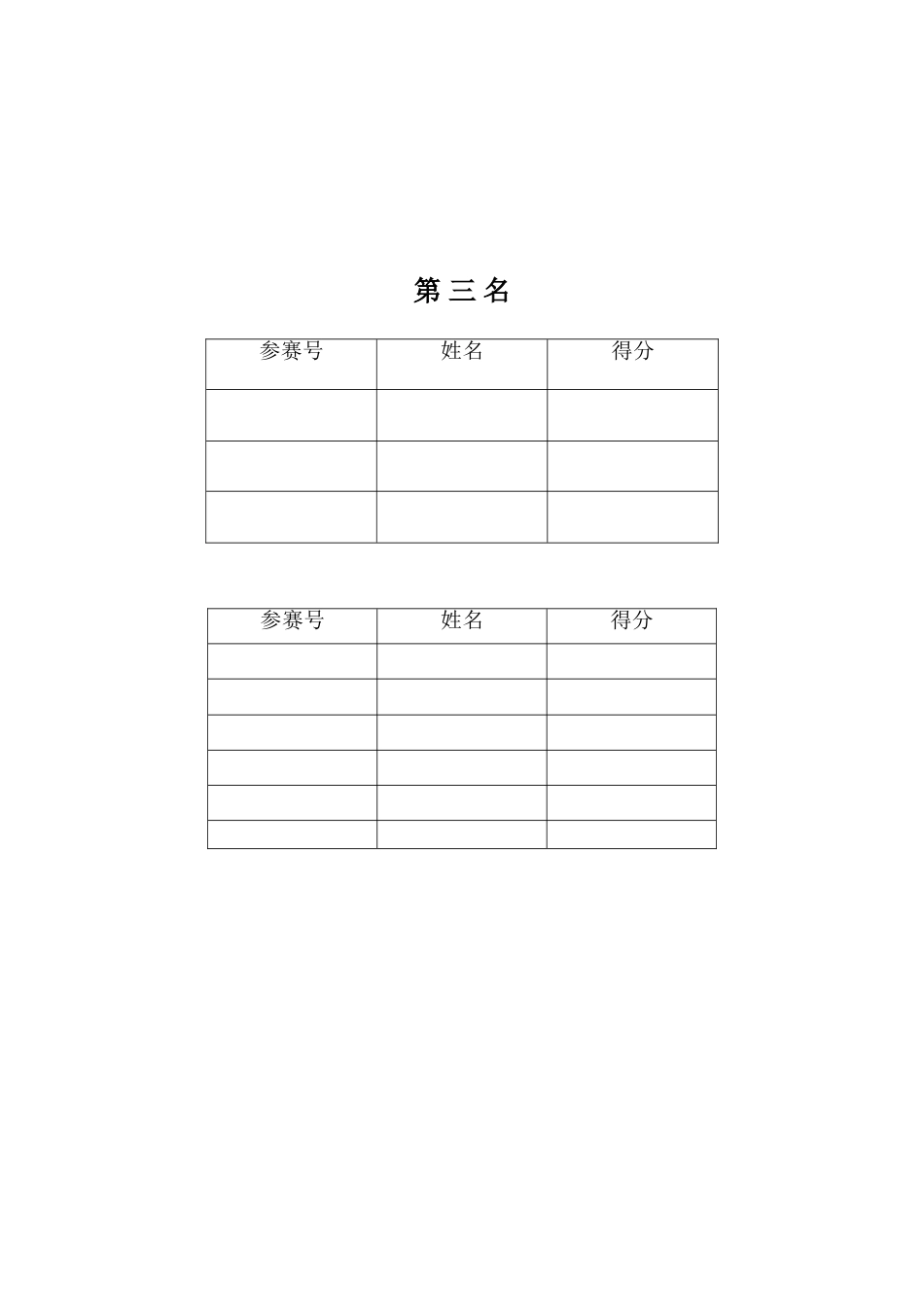2012年沙塘中学英语演讲比赛_第2页
