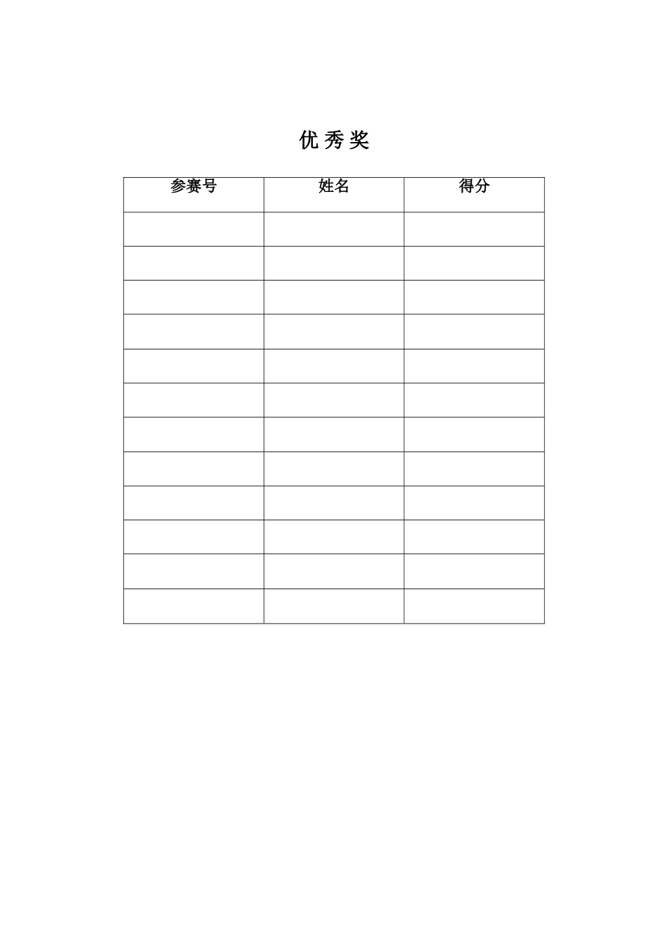 2012年沙塘中学英语演讲比赛_第3页