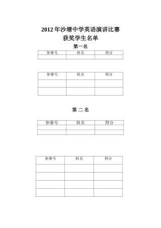 2012年沙塘中学英语演讲比赛