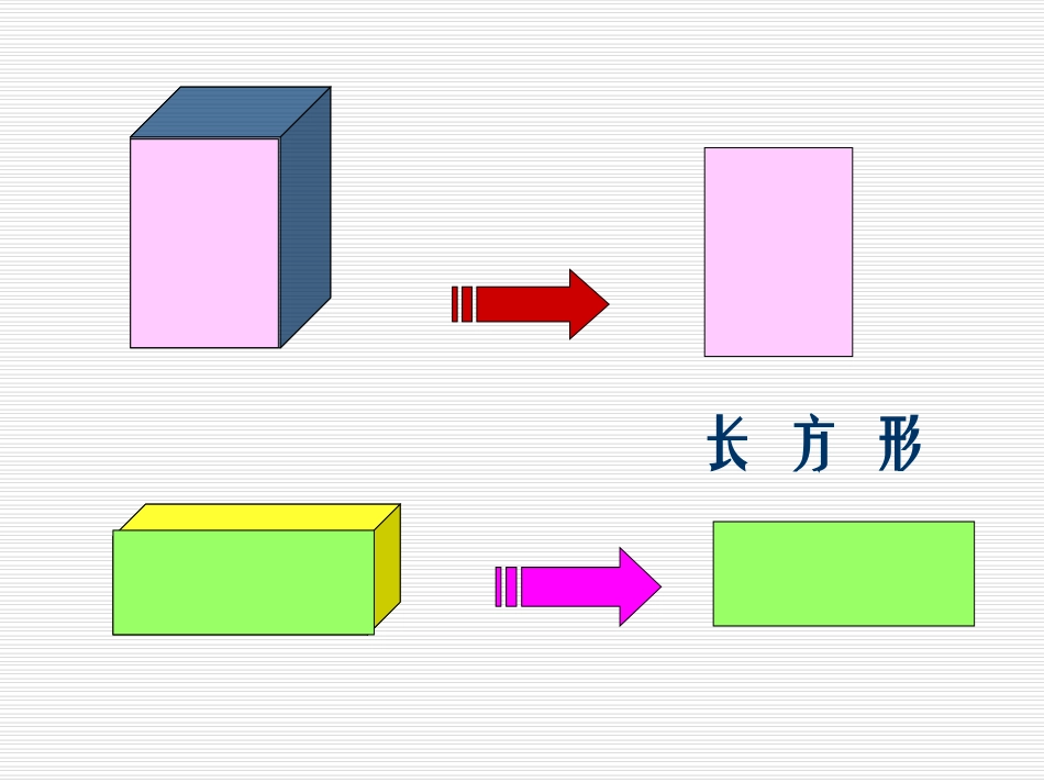 小学一年级下学期数学《认识图形》2PPT课件_第3页