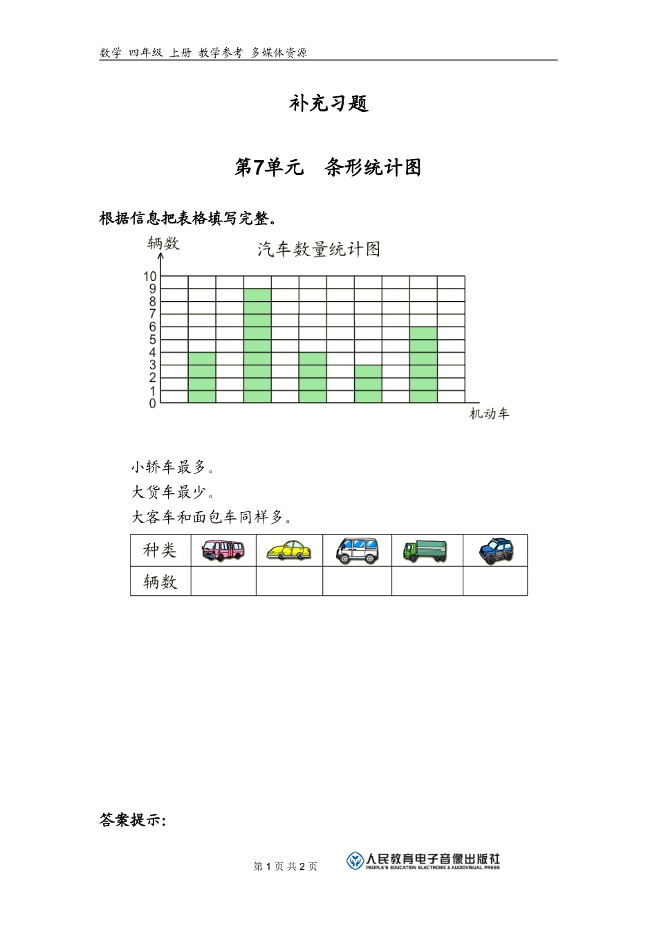 补充习题（1）_第1页