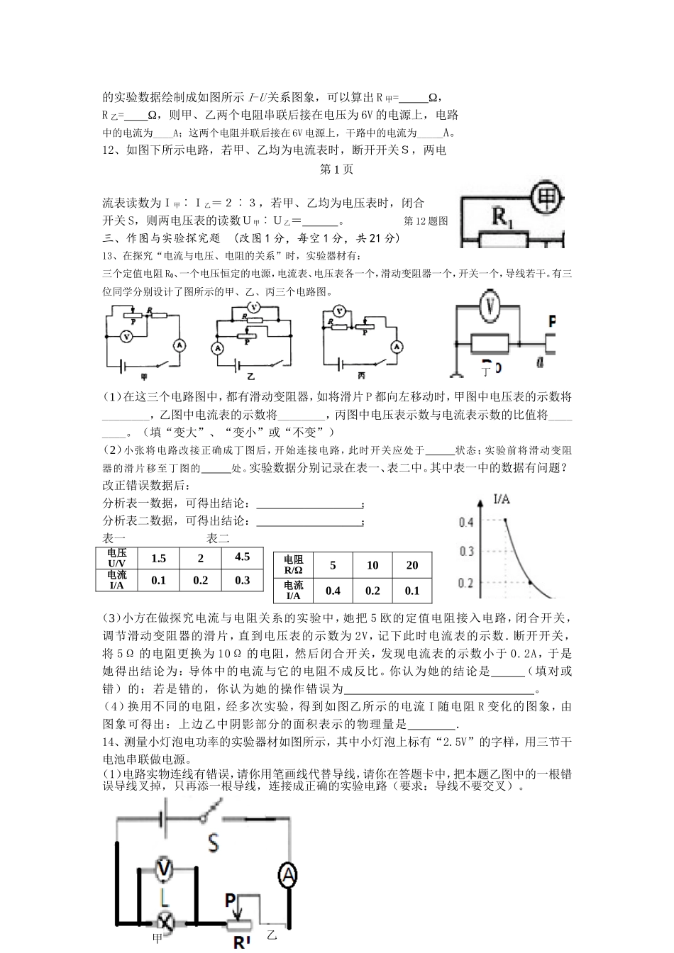 2015年九年级物理月考试题_第2页