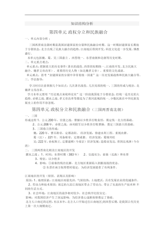 知识结构分析