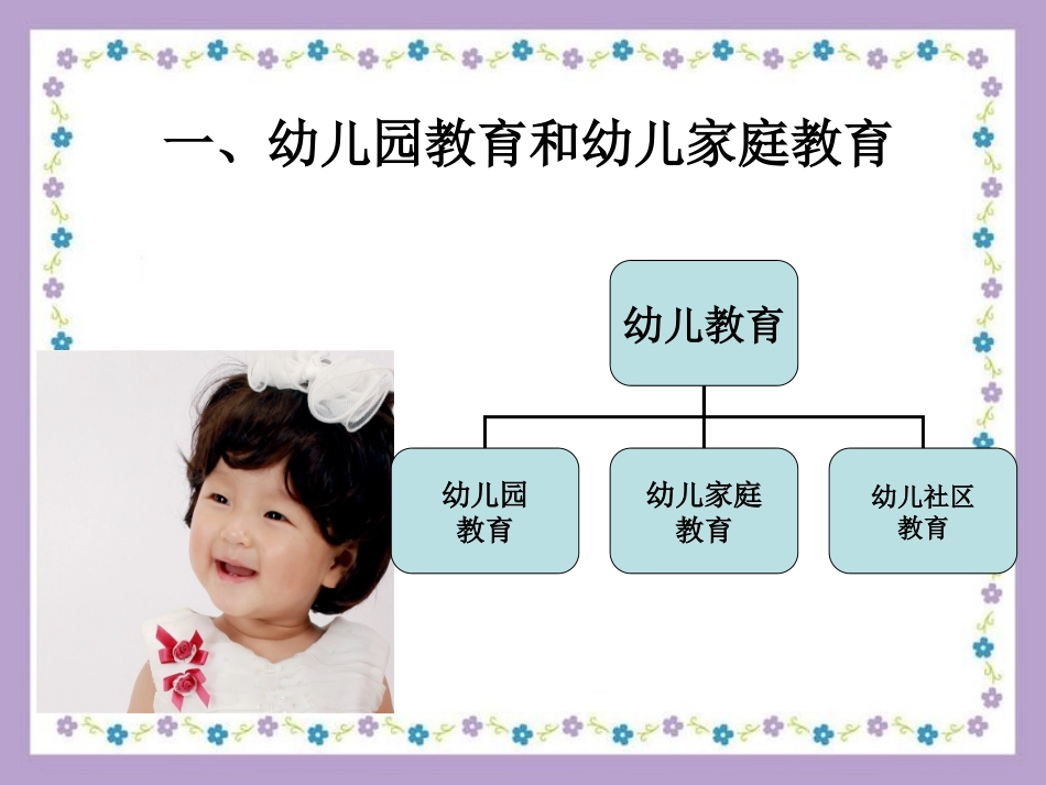 幼儿教育中的家园合作2014_第2页