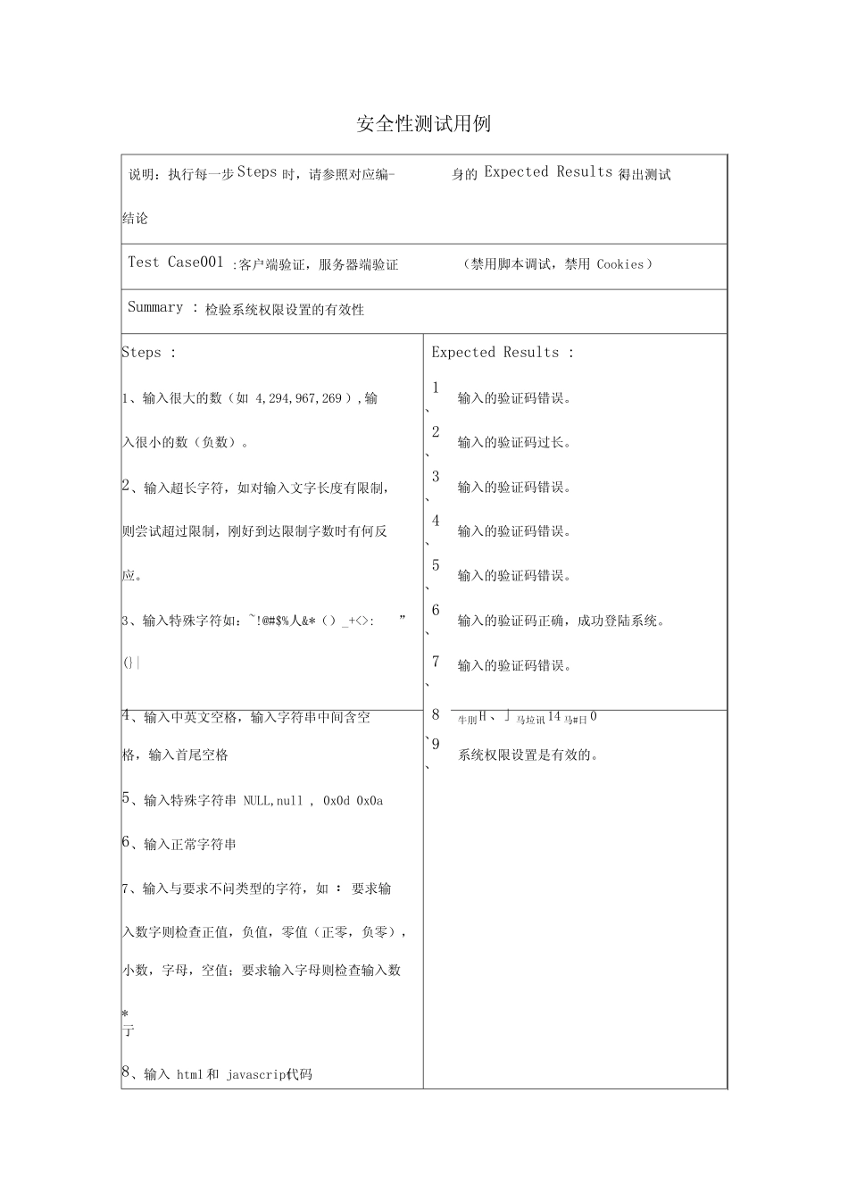 安全系统性测试用例_第1页