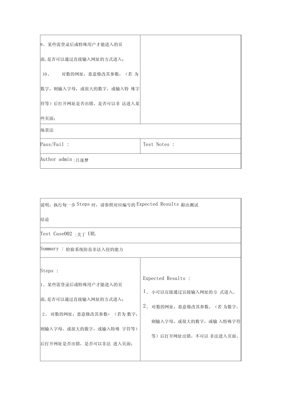 安全系统性测试用例_第2页