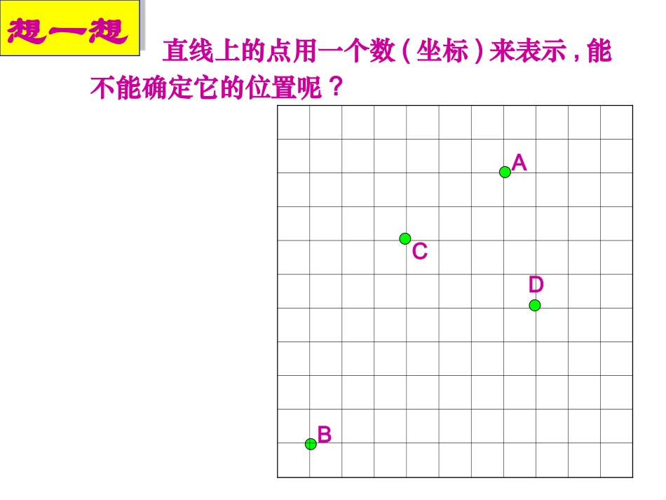 平面直角坐标系_第3页