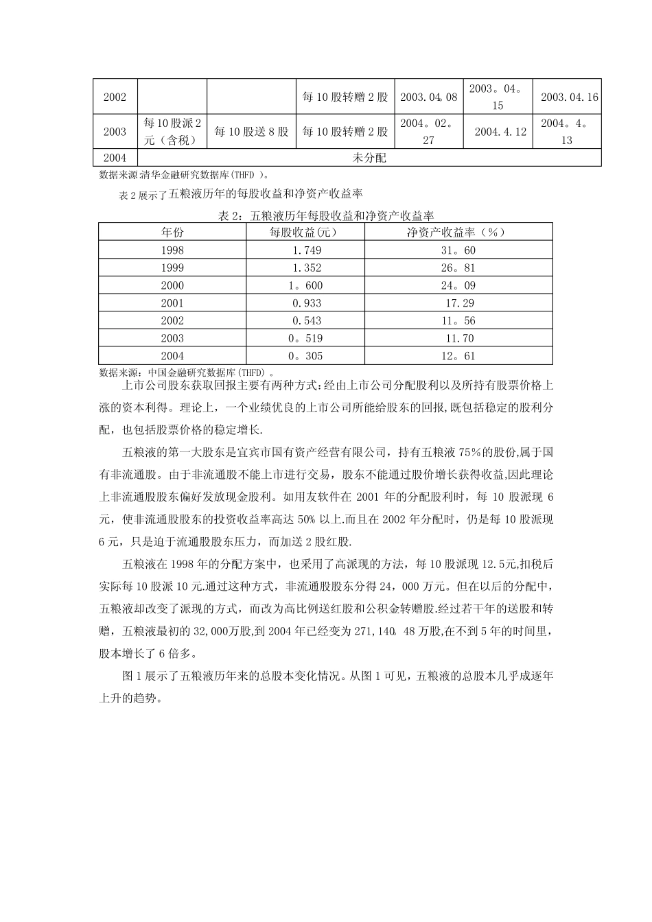 五粮液股票股利分配案例_第2页