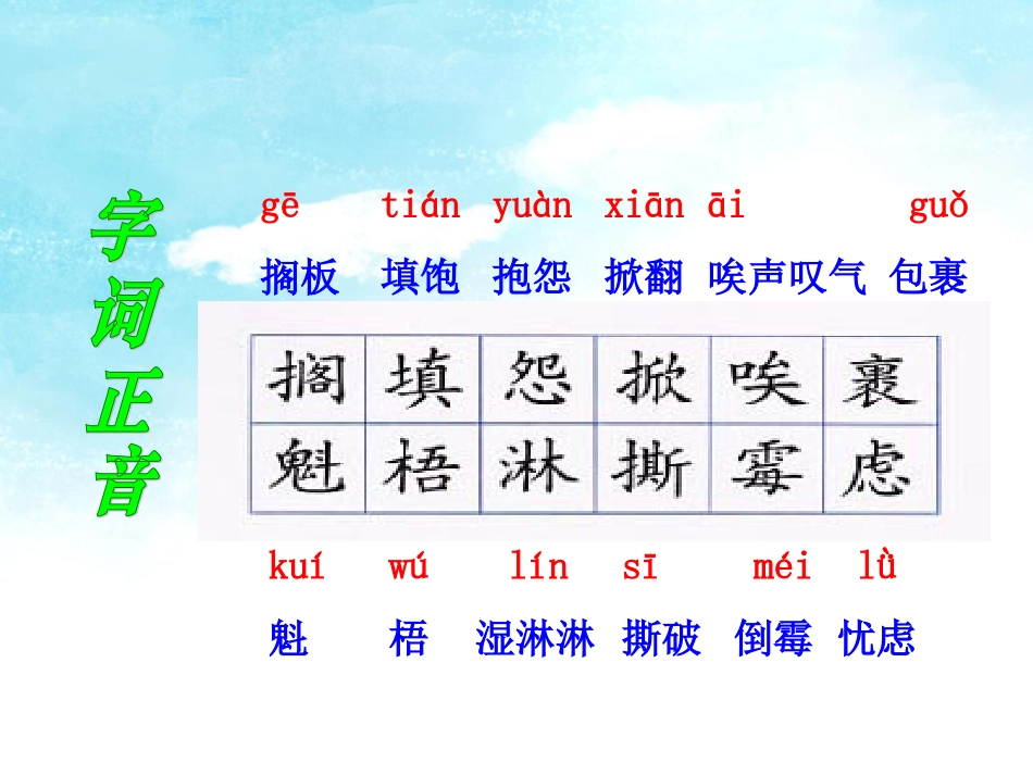 《穷人》课件2_第3页