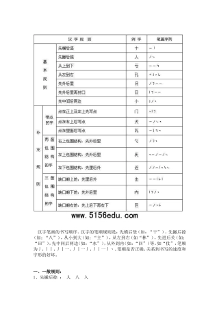 汉子笔顺规则