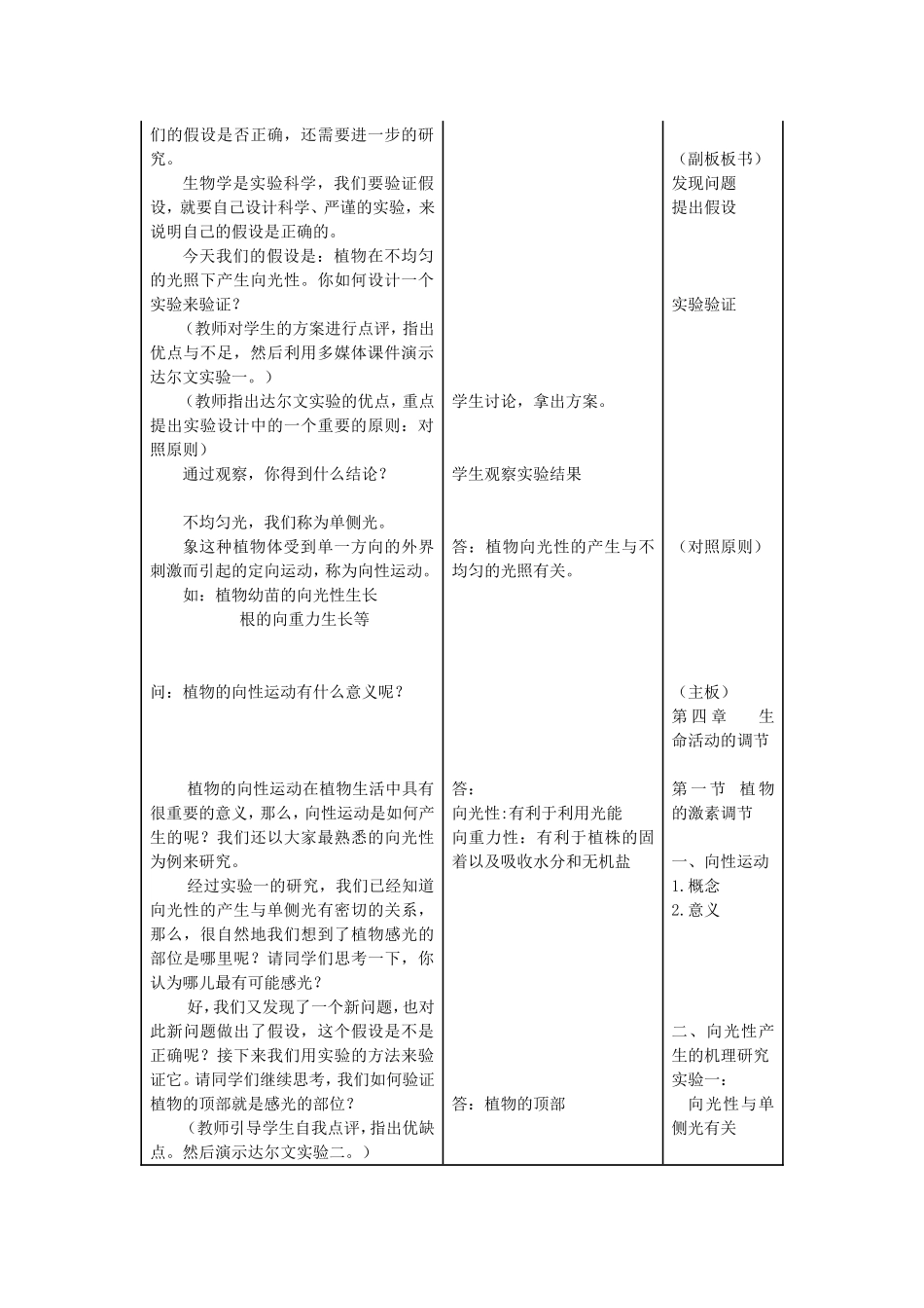 《植物向光性产生的机理》　教学设计_第2页
