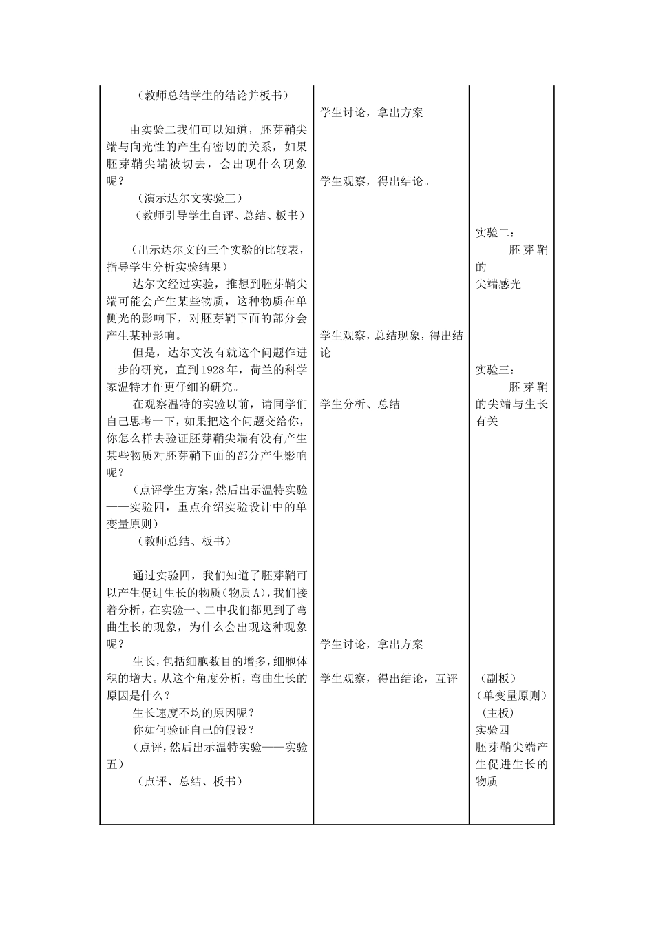 《植物向光性产生的机理》　教学设计_第3页