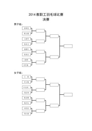 2014教职工羽毛球比赛决赛