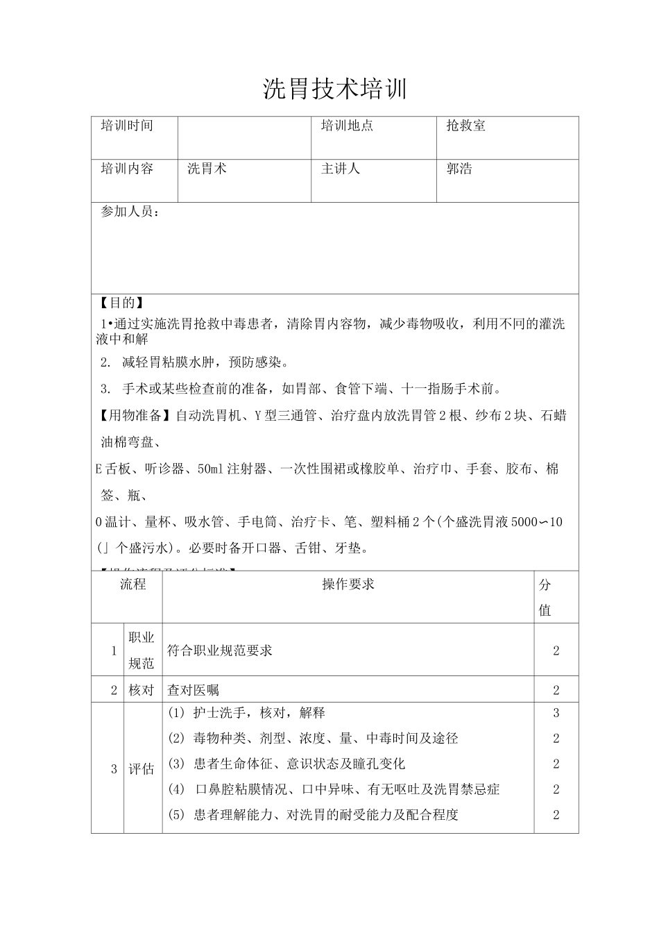 洗胃技术培训_第1页